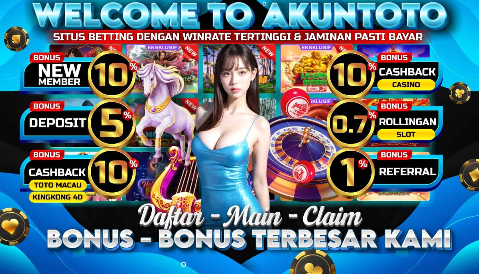 Akuntoto: Situs Togel yang Memberikan Bocoran-Bocoran yang Akurat