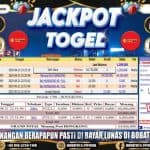 Bobatoto: Tutorial Tips JP Bermain di Pasaran Taiwan