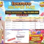 IDRTOTO : Situs Toto 4D yang Terpercaya dan Aman