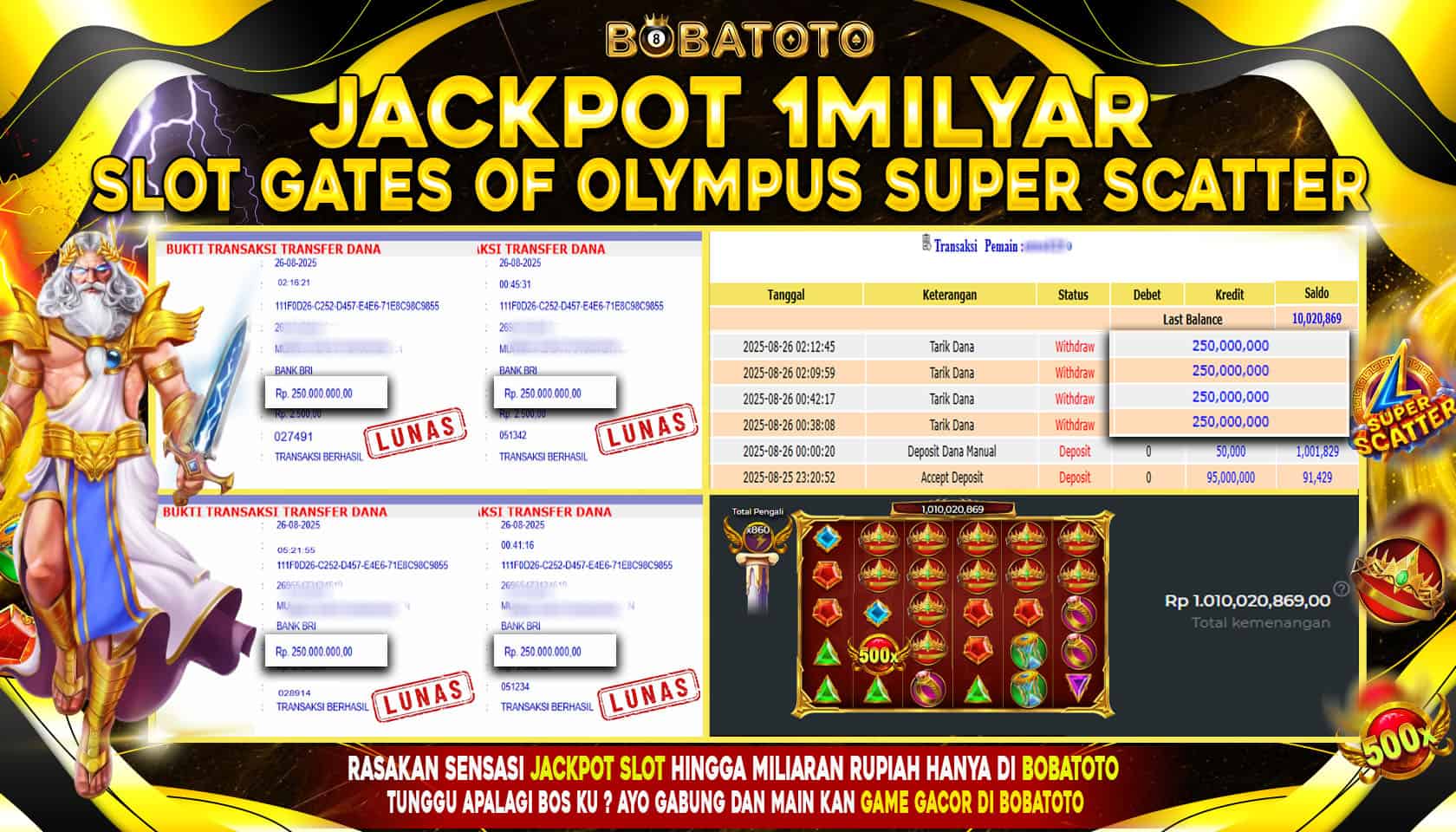 Situs toto Slot Gacor BOBATOTO